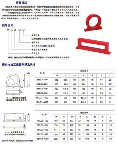 标准电流互感器功能（电流互感器的标准准确级有）-图3