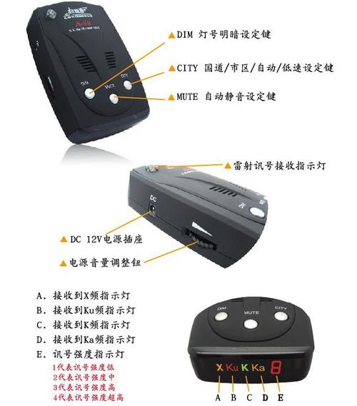 电子狗设备号（电子狗使用说明）-图1