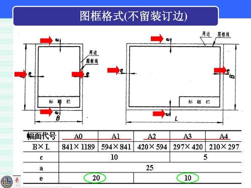 a3标准图框怎么写（a3图纸的图框怎么画）-图2