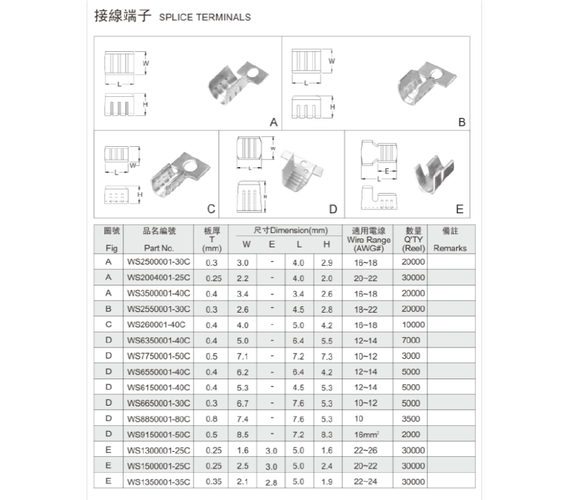 csc接线端子国家标准（端子sc规格型号表）-图1