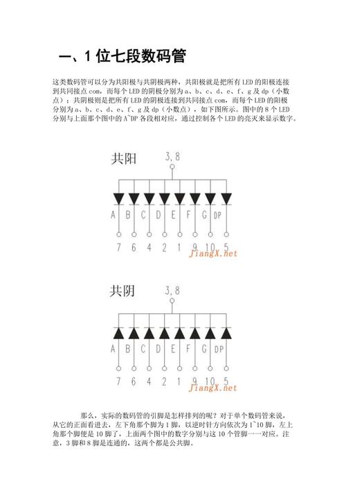 数码管怎么区分共阴共阳（数码管共阴共阳如何判断）-图3