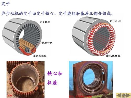 DV电机怎么送检（电机常用的五种检测）-图2