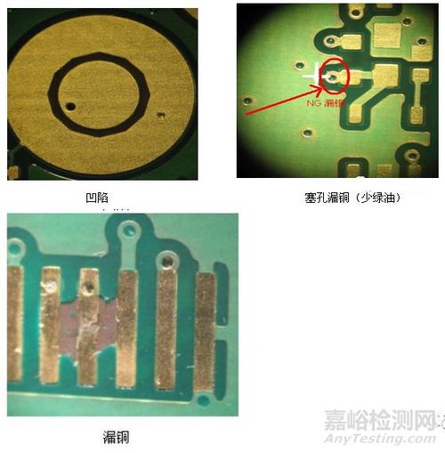 pcb钻孔ipc检验标准（pcb钻孔是什么意思）-图2