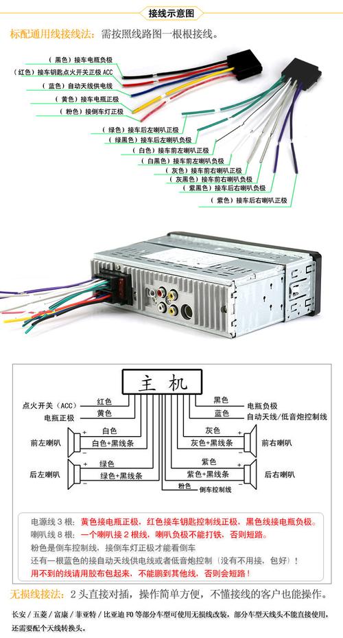 收音机标准接线图（收音机接口图解）