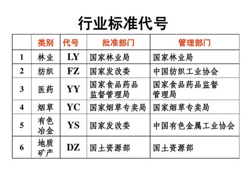 企业标准编号的命名（企业标准编号举例）-图2