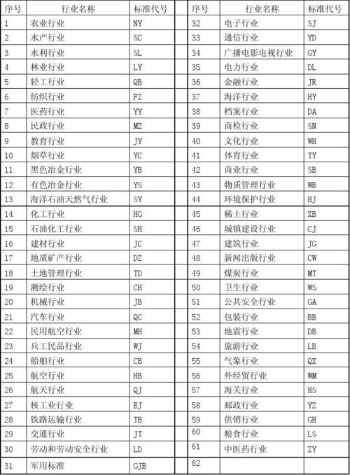 企业标准编号的命名（企业标准编号举例）-图3