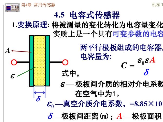 电容性传感器标准直径（电容传感器测量范围）-图1