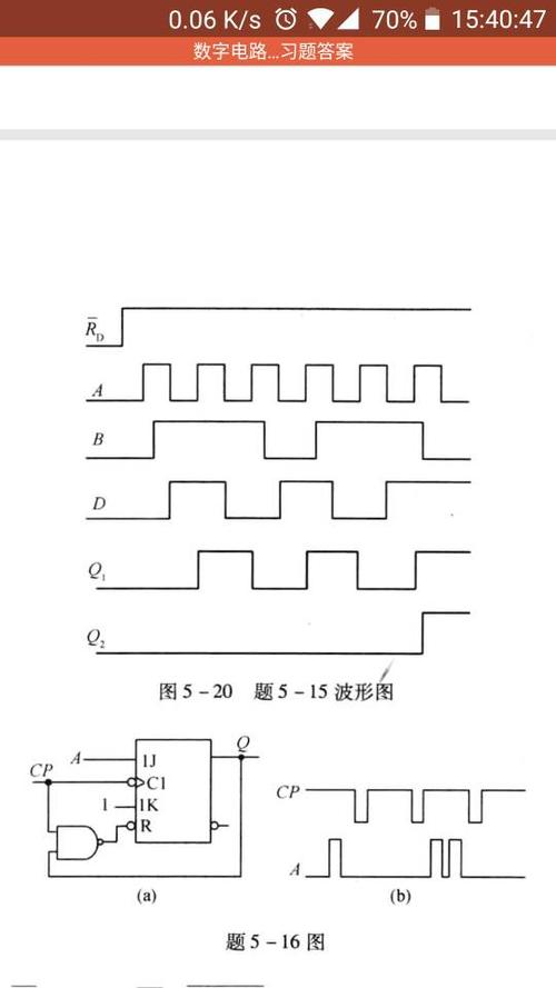 多个波形叠加怎么算（波形叠加电路）