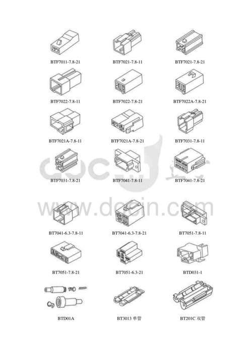 汽车连接器国际标准（汽车级的连接器选型标准）-图1