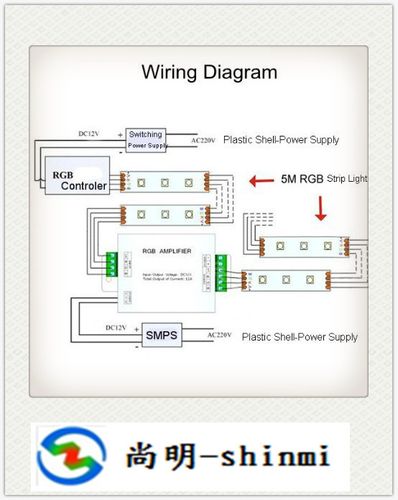 rgb灯带怎么用（rgb灯带原理图）