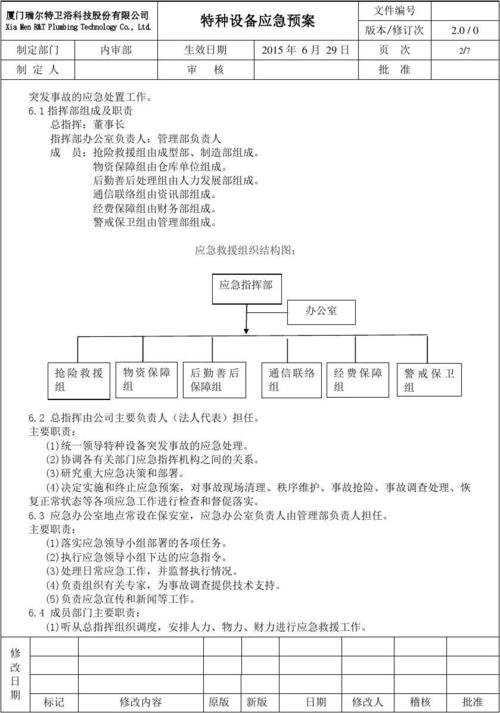 设备能力不足（设备能力不足应急预案怎么写）-图3