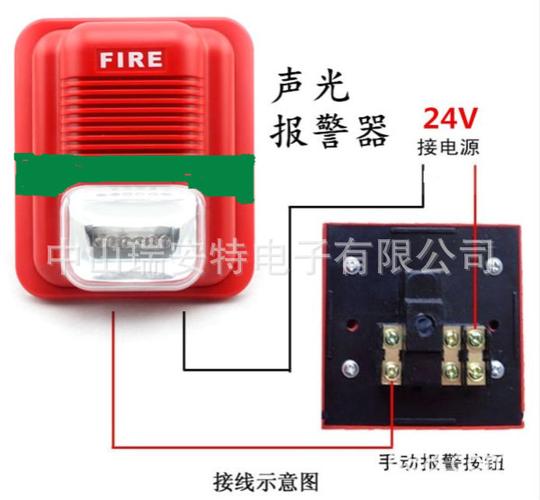 声光故障怎么取消（声光报警故障原因）-图3