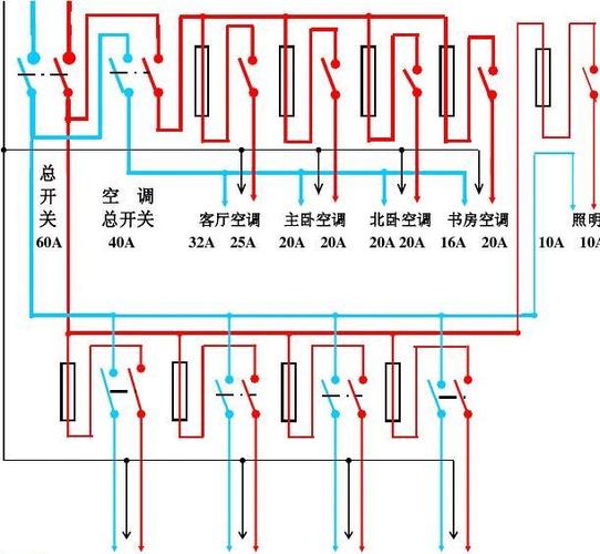 家用备用线路怎么接（家用备用电源解决方案）