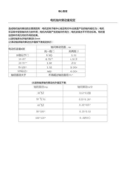 电机窜动量标准（电机窜动量标准值是多少）-图3