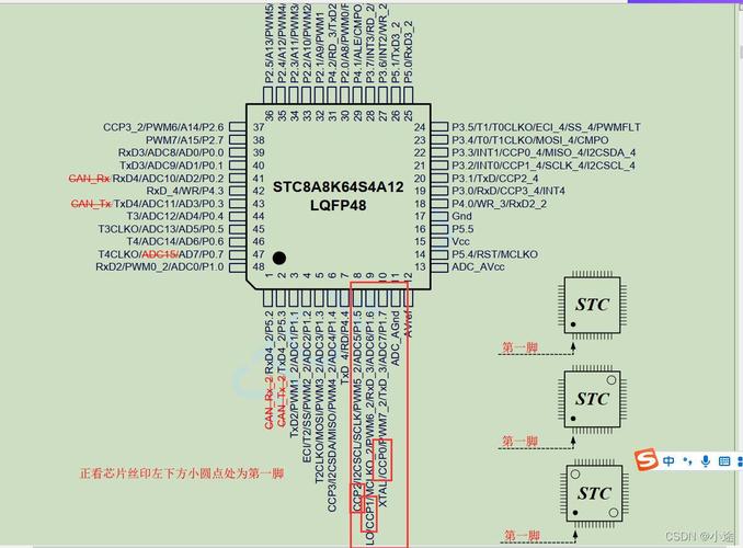 stc硬件pwm怎么配置（stc8a pwm）-图1