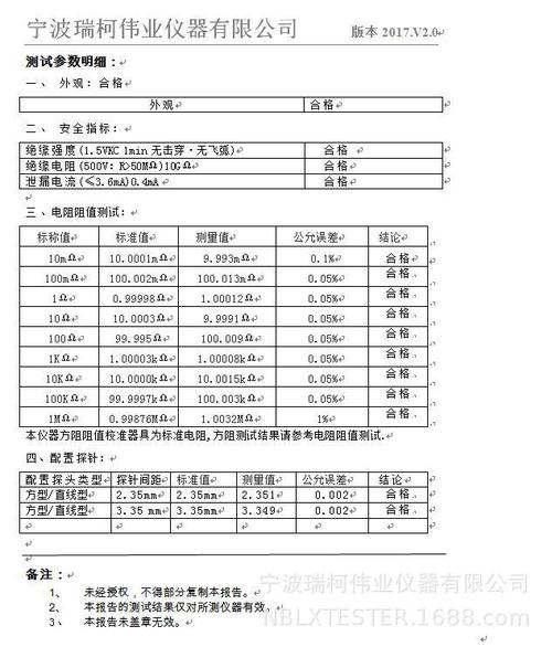 电阻率测试标准（电阻率测试标准是什么）-图2