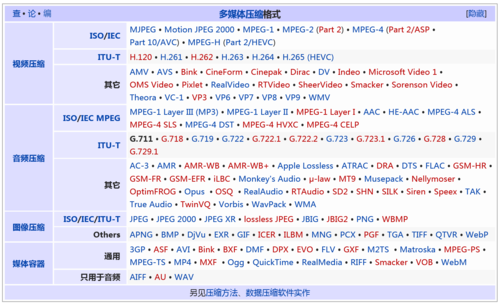 话音编码标准G.711应用什么技术（语音编码g729）