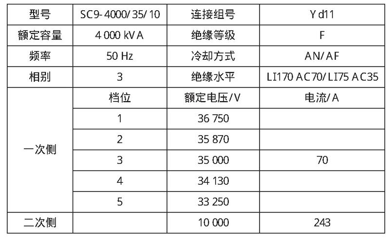 干式变压器温度标准（运行中的干式变压器温度不超过多少?）-图3