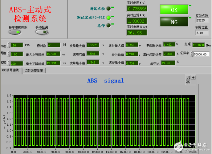 llabview怎么释放cpu占用（labview cpu占用高）-图1