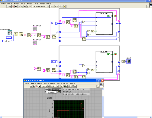 llabview怎么释放cpu占用（labview cpu占用高）-图3