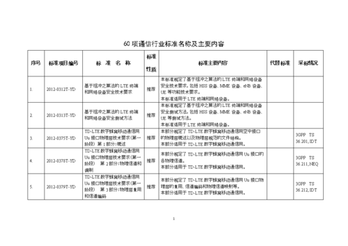 通信标准部是做什么的（通信标准有哪些）-图3