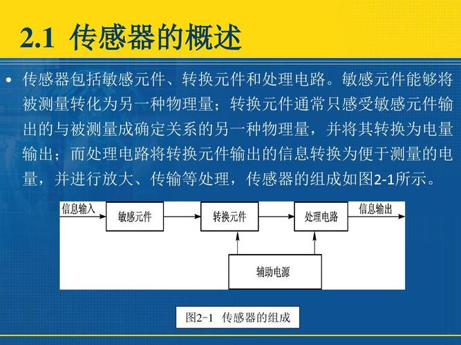 传感器标准的统一信号（传感器相同点）