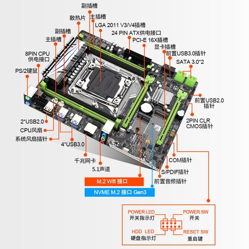 设计用主板怎么选（主板设计方案）-图2