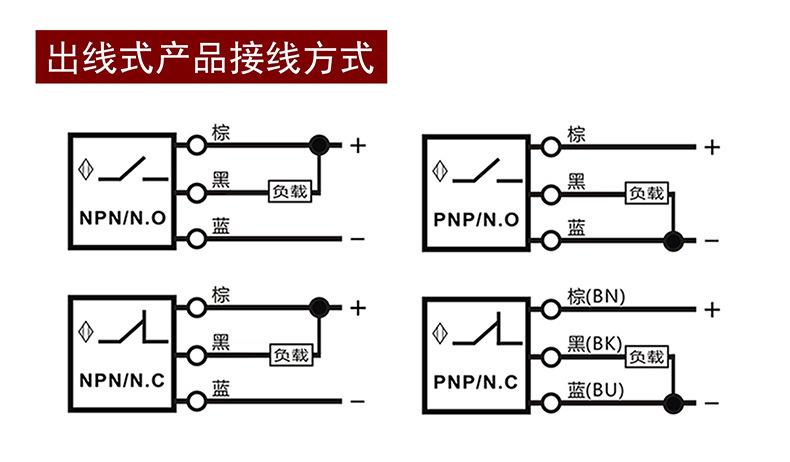 npn型开关怎么接线（npn开关工作原理）-图2