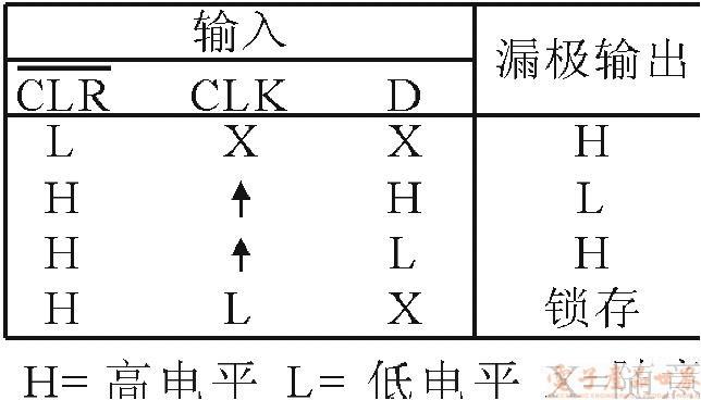 什么是标准逻辑器件（什么是标准逻辑器件名称）