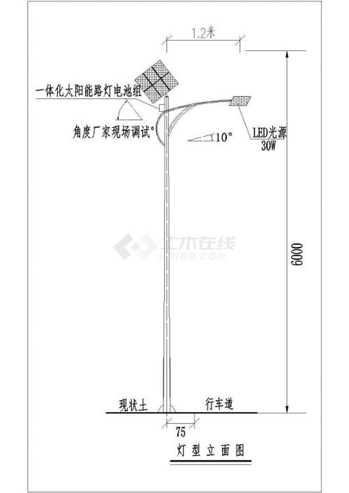 一般路灯技术标准（路灯设计标准有哪些）-图2