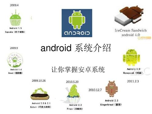 android设备数量（安卓设备类型）-图2