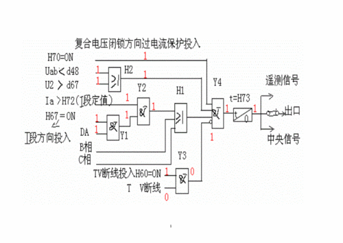 过流保护怎么恢复（过流保护设定）-图1