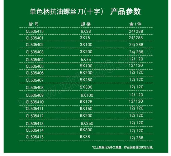 标准8764的简单介绍