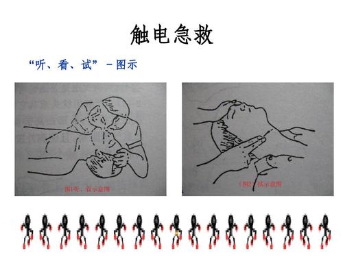 电工急救怎么使用（电工急救视频教程）-图1