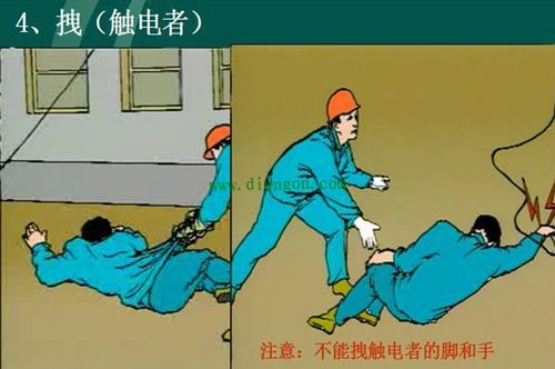 电工急救怎么使用（电工急救视频教程）-图2