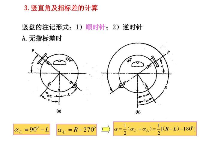 偏差怎么算角度（角度偏差计算）-图1