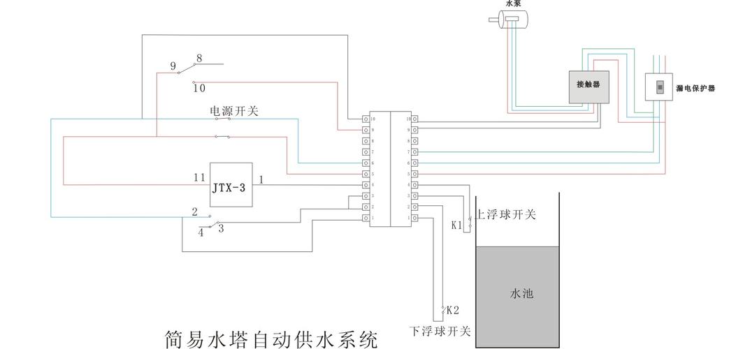 水塔压力开关怎么接线（水塔压力开关怎么接线图）-图3