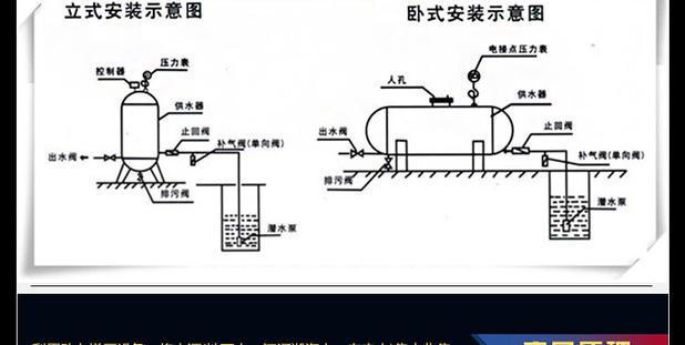 水塔压力开关怎么接线（水塔压力开关怎么接线图）-图1