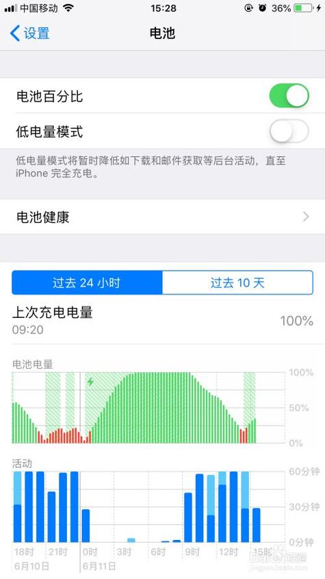 ios设备电池放电（iphone电池放电）-图1