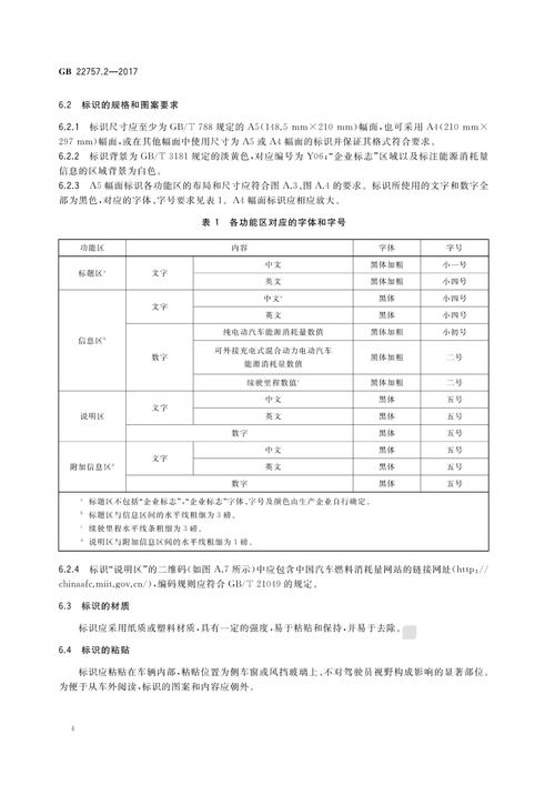 汽车安规标准22（汽车安全标准gb72582017）-图2