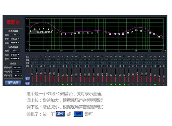 dsp怎么手机怎么进入调试界面（dsp怎么用手机调音）-图2