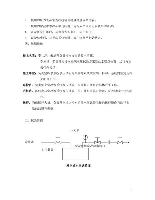 发电机水压试验标准（水力发电机输出电压）-图3