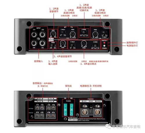 汽车功放标准电平（汽车功放电平调节设置）-图1