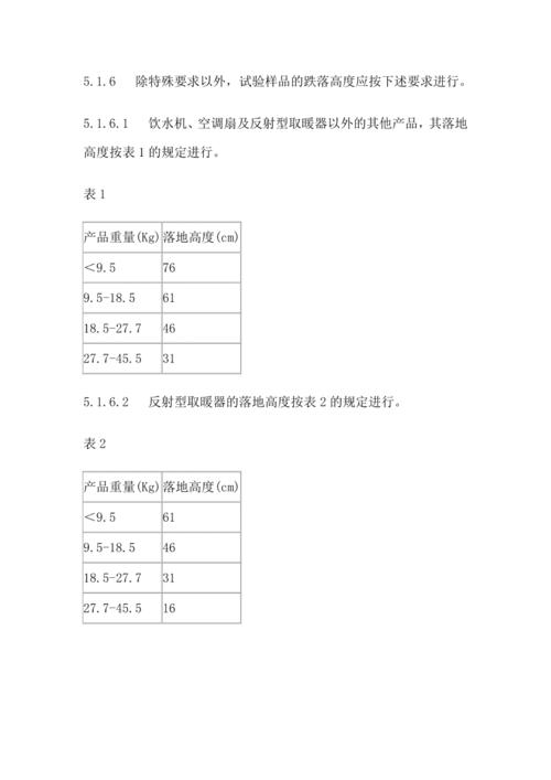 电子产品跌落试验标准（电子产品跌落试验标准最新）