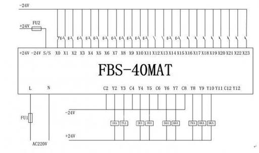 plc主电路怎么设计（plc电气主接线图）-图3