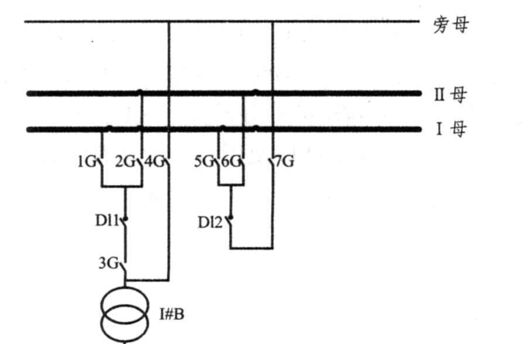旁路故障怎么处理（旁路线路）-图2