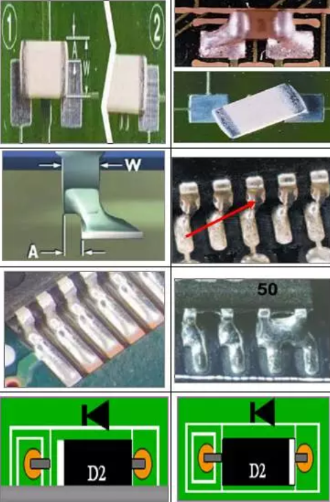 ipc-9701焊点可靠性标准（pcb可焊性测试标准）-图2