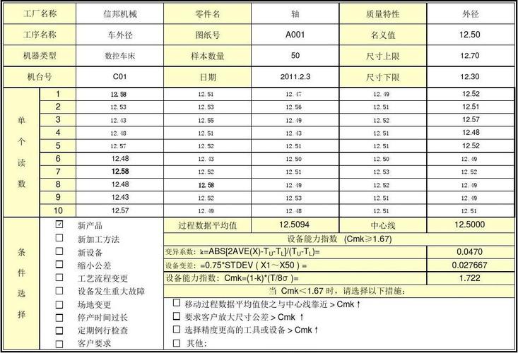 Ⅰ类设备举例（ⅱ类设备和ⅲ类设备都要采取）-图2