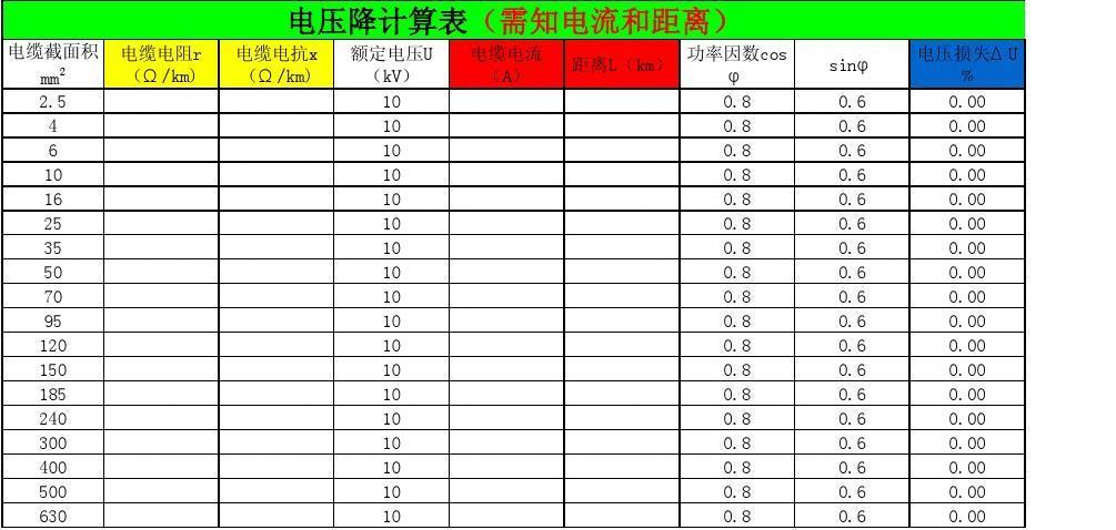 损失用电负荷怎么算（损失电量计算公式）-图1