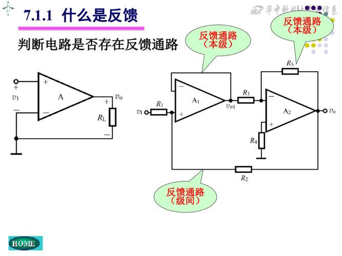 模电反馈怎么（模电反馈的作用）